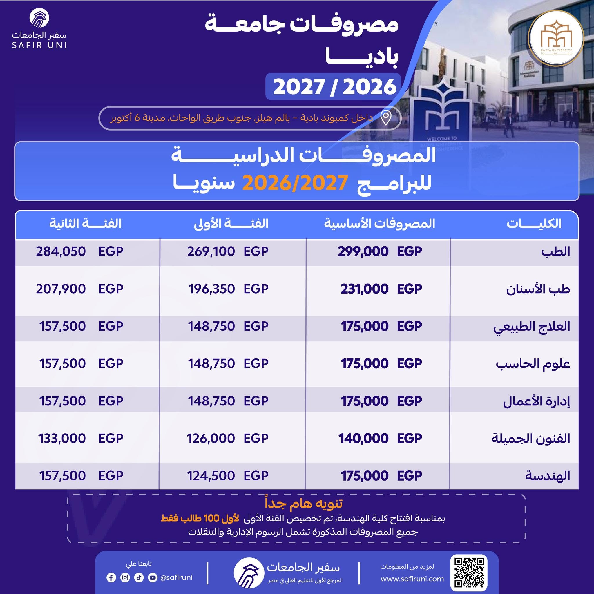 مصروفات جامعة باديا مصروفات جامعة باديا